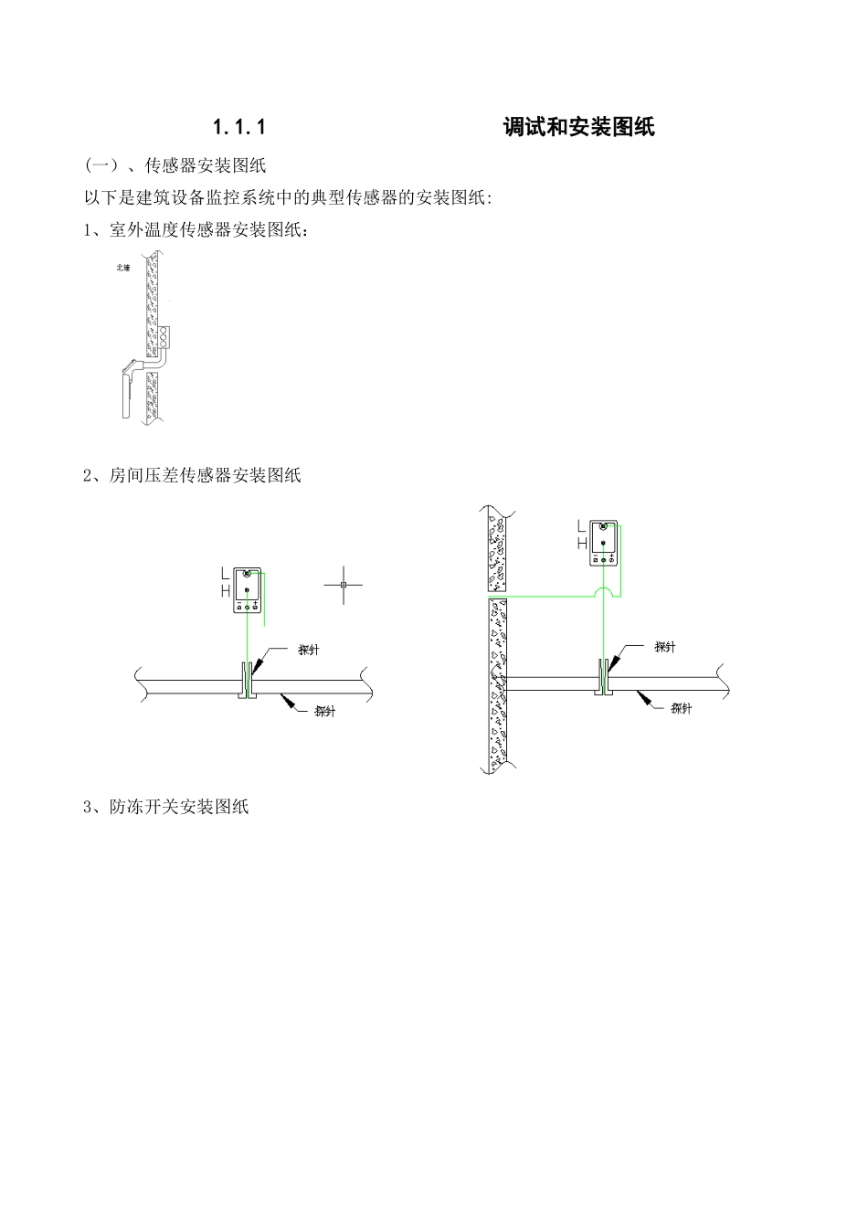 2024年楼宇自控设备安装示意图汇总_第1页