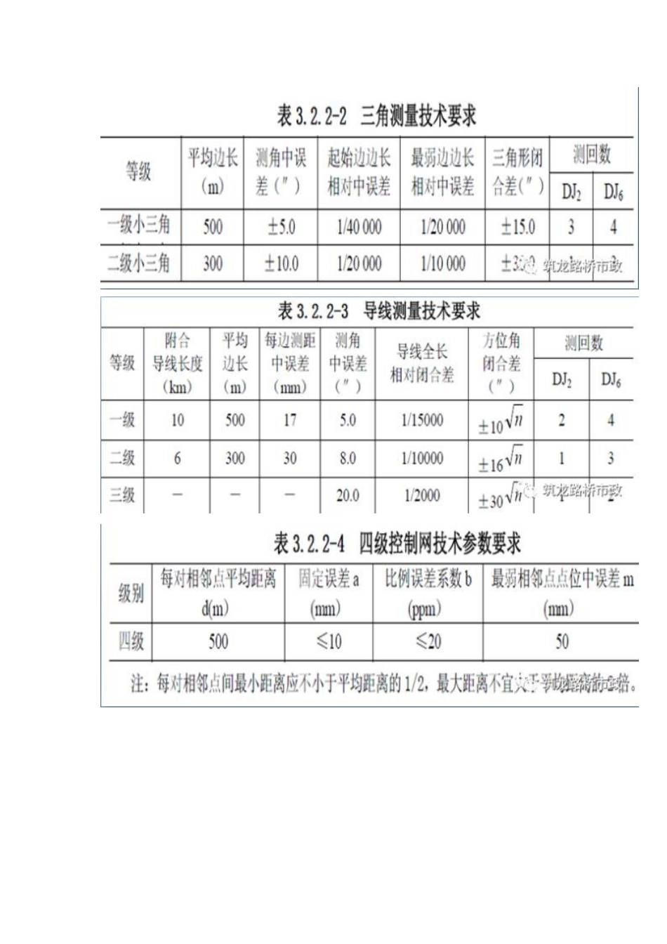 2024年路基土石方施工全过程_第3页