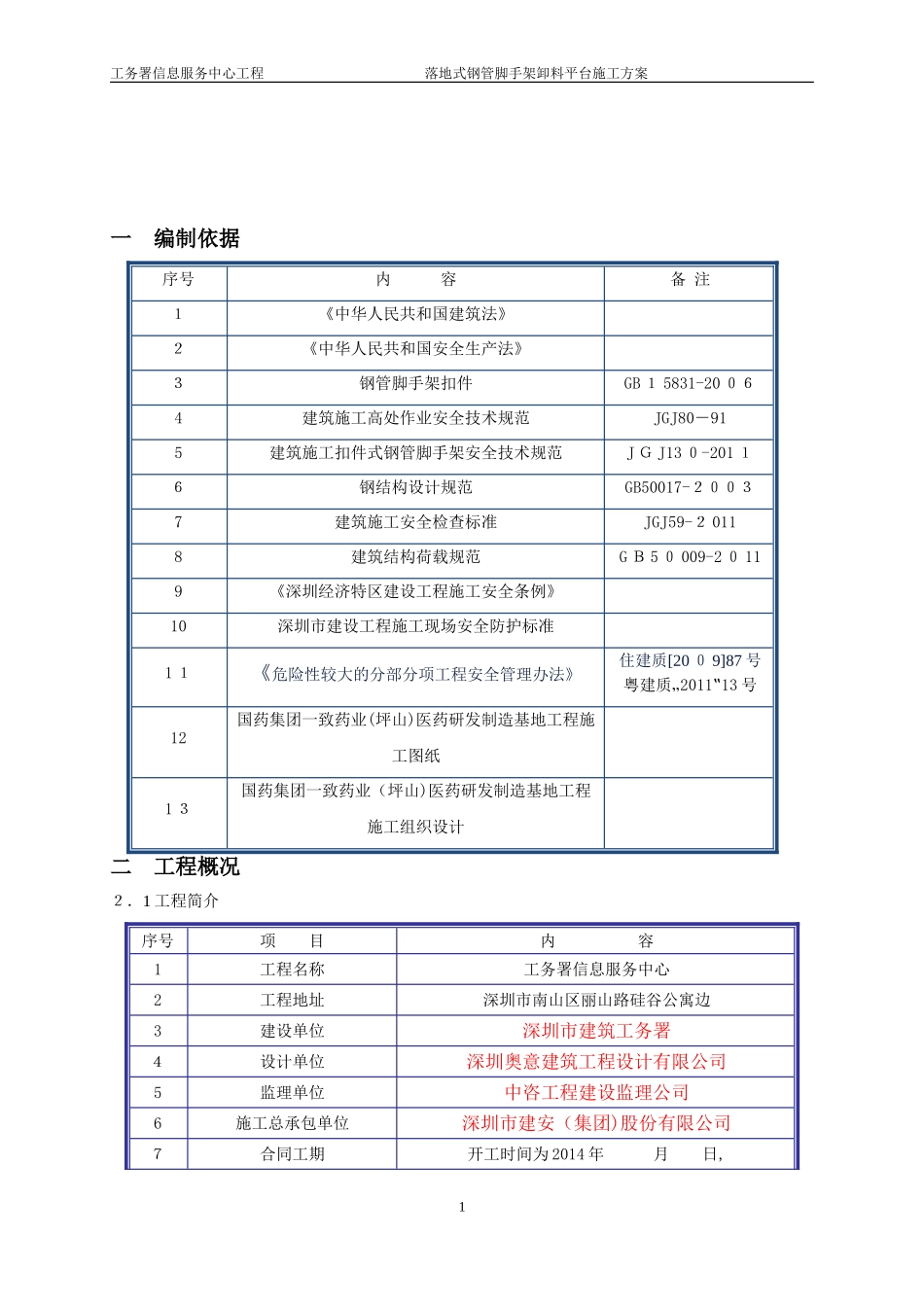 2024年落地式钢管卸料平台施工方案_第2页