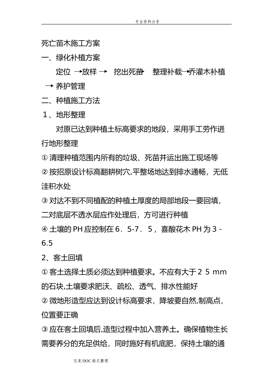 2024年绿化补栽施工组织方案_第1页