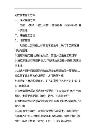 2024年绿化补栽施工组织设计方案