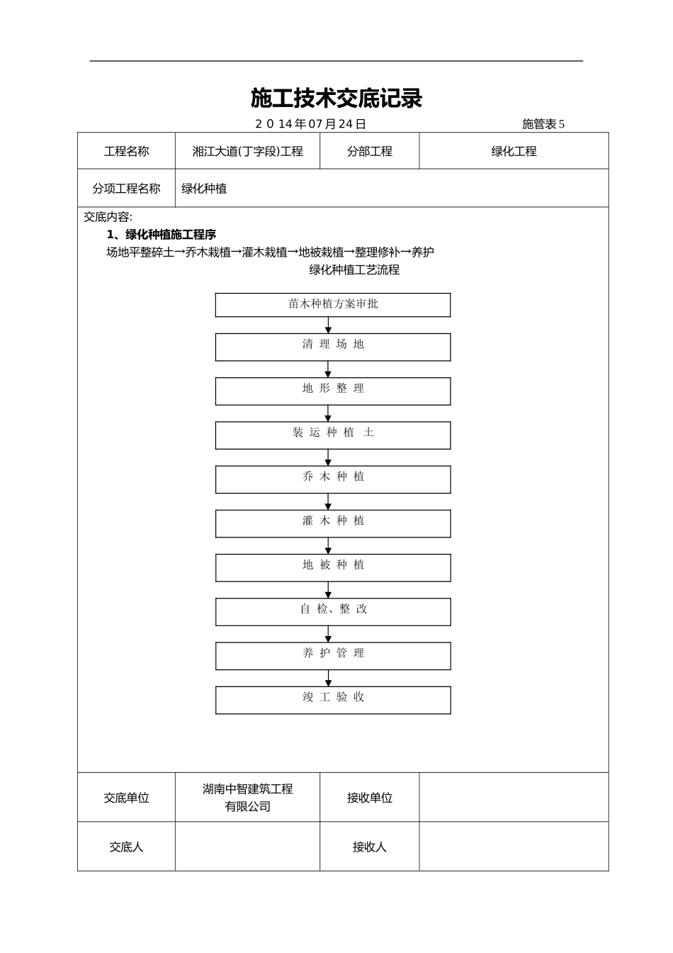 2024年绿化工程施工技术交底记录大全_第1页