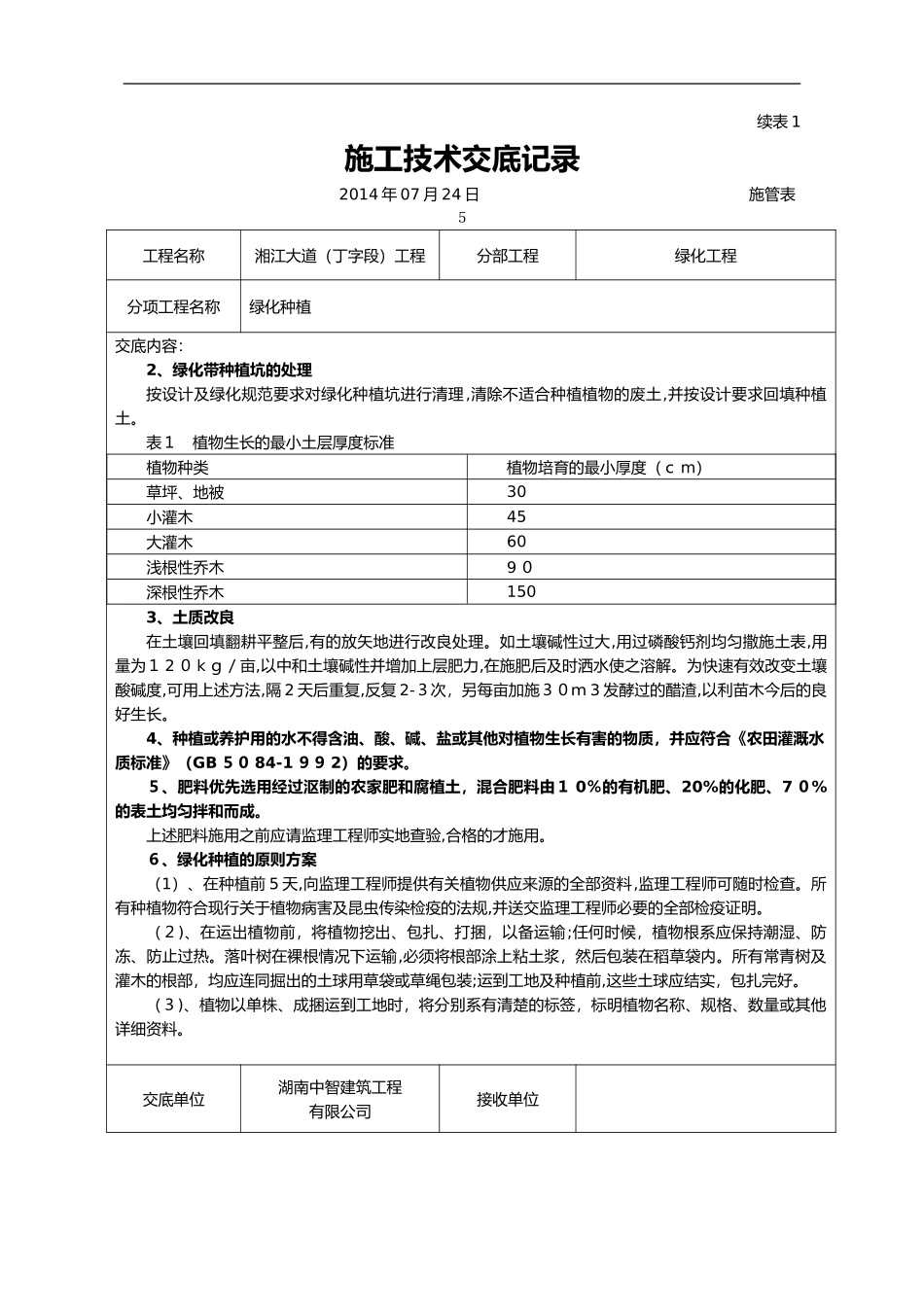 2024年绿化工程施工技术交底记录大全_第2页