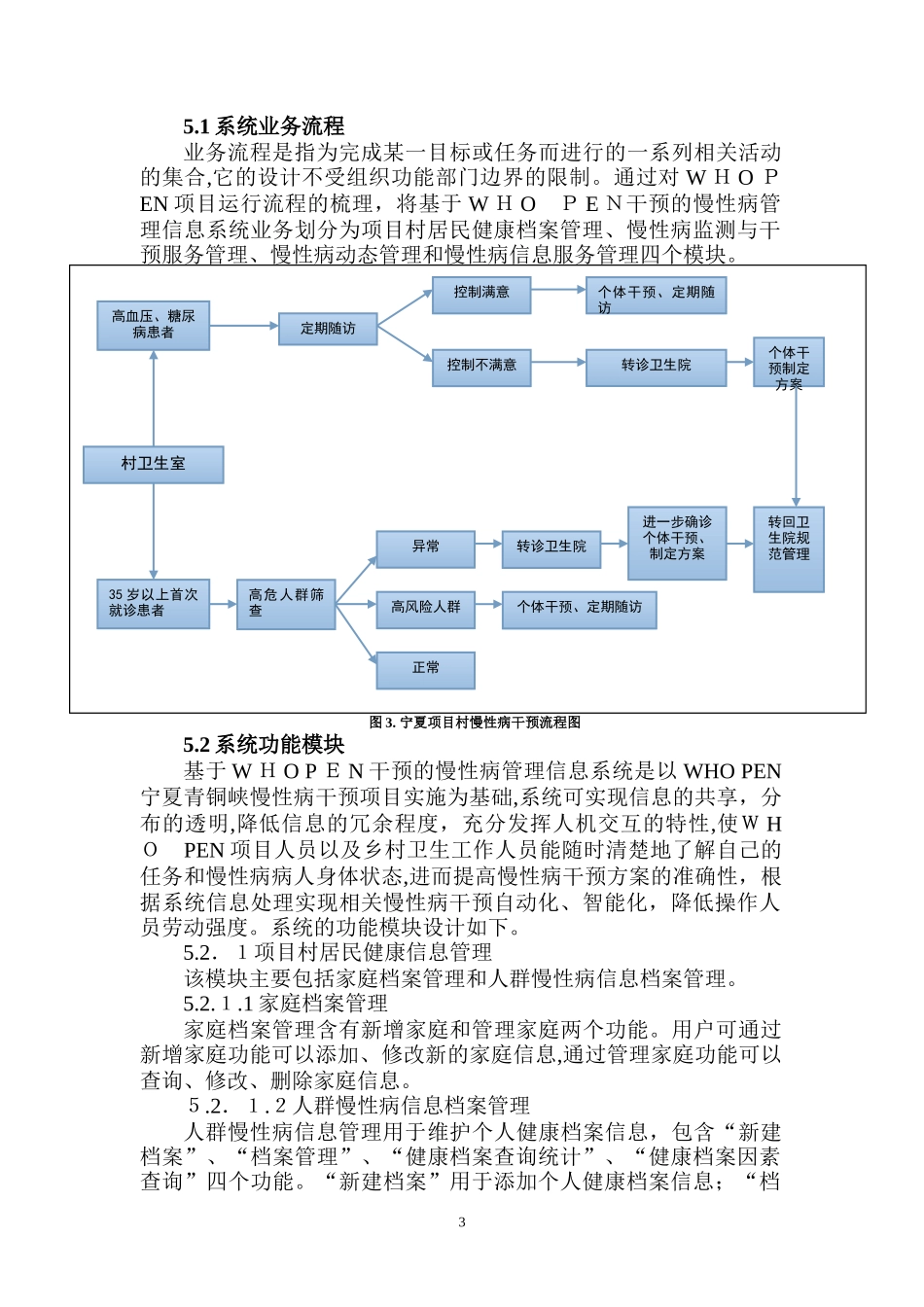 2024年慢性病管理信息系统资料_第3页