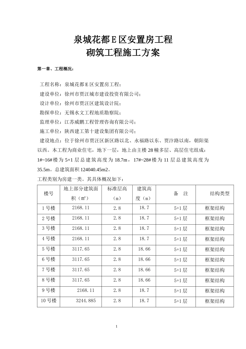 2024年煤矸石砖砌体施工方案._第2页