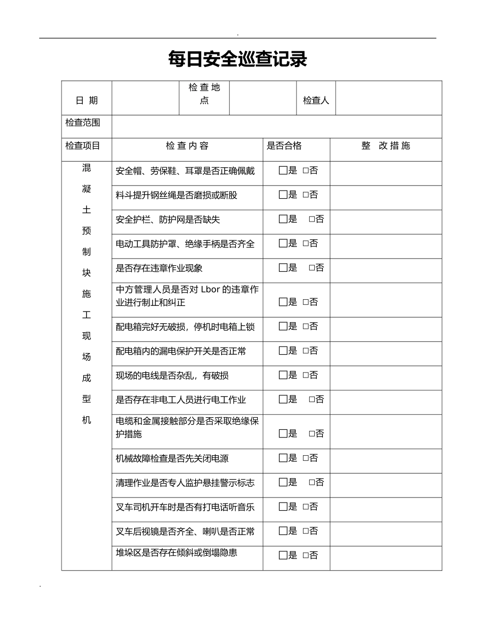 2024年每日安全巡查记录_第1页