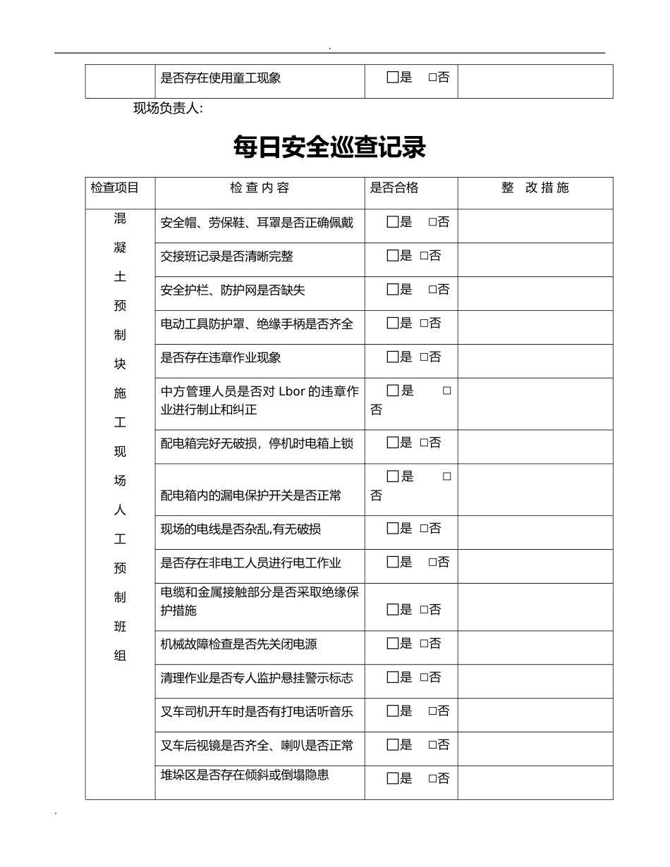 2024年每日安全巡查记录_第2页