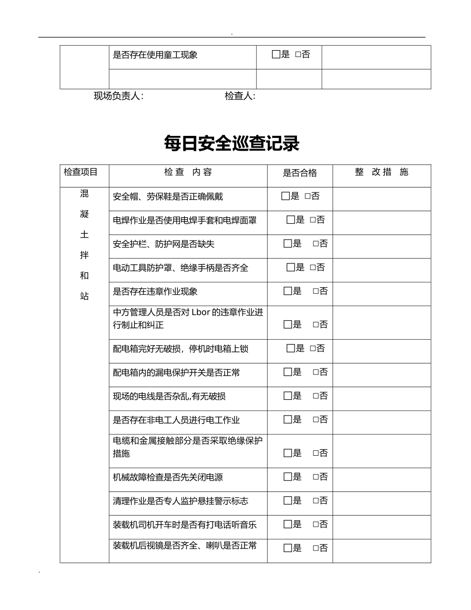 2024年每日安全巡查记录_第3页