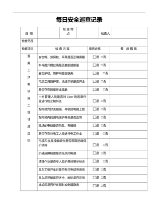 2024年每日安全巡查记录