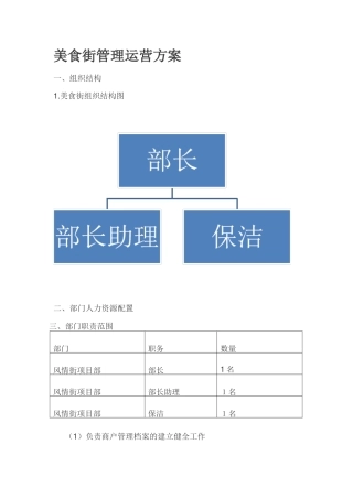 2024年美食街管理运营方案