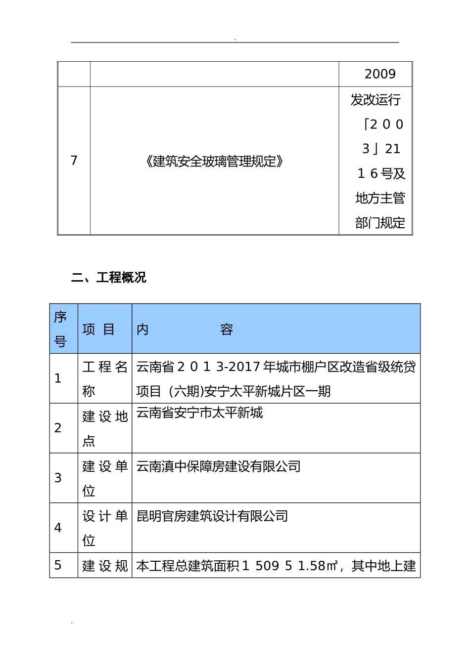 2024年门窗安装施工组织设计_第3页