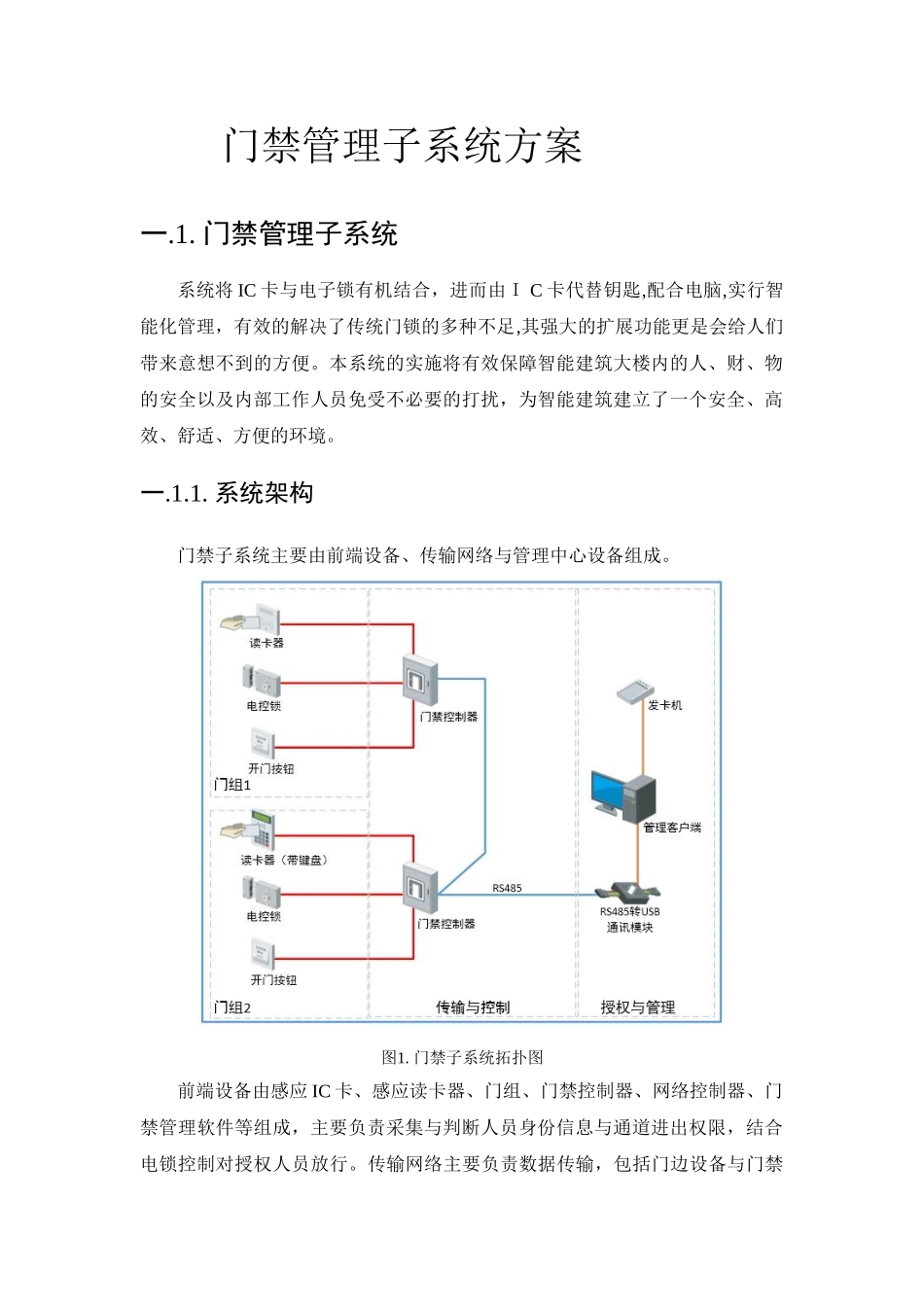 2024年门禁管理子系统方案_第1页