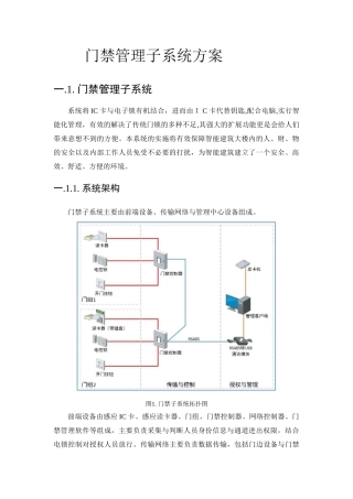 2024年门禁管理子系统方案