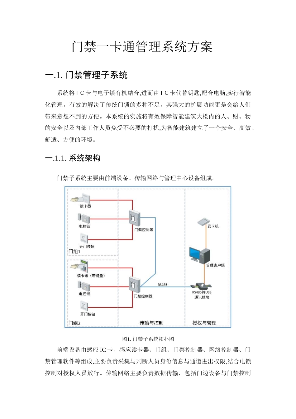 2024年门禁一卡通管理系统方案_第1页