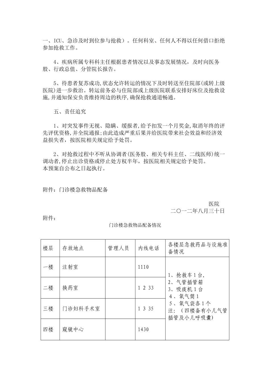2024年门诊突发事件应急预案_第2页