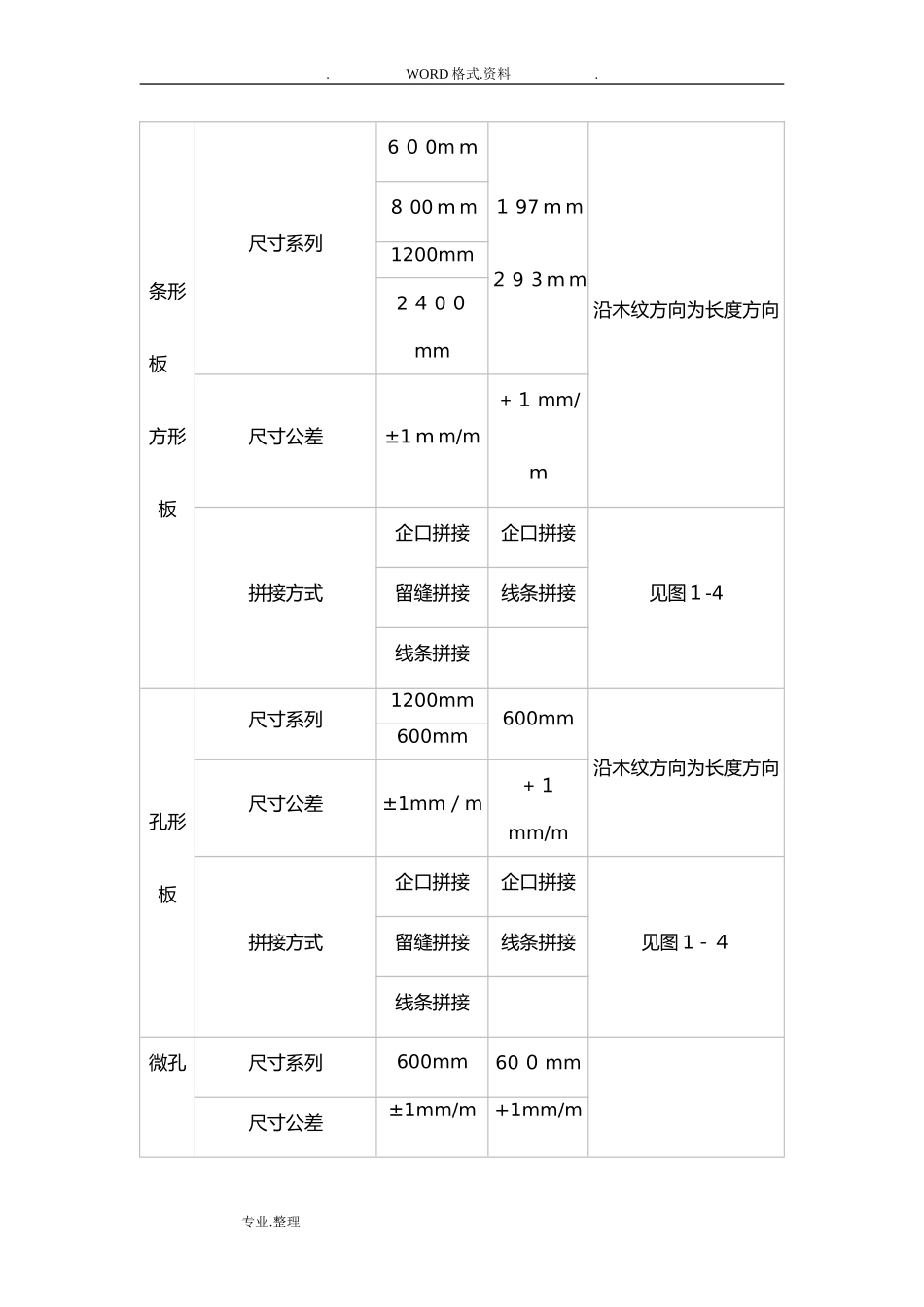 2024年木质吸音板施工安装方法_第2页
