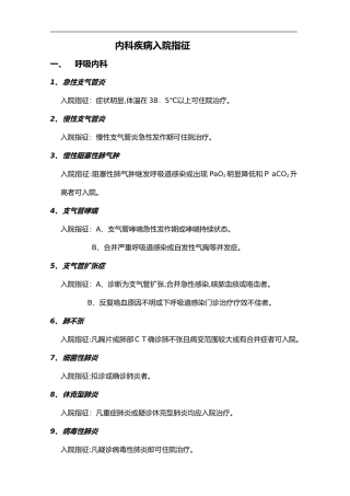 2024年内科医保入院指征
