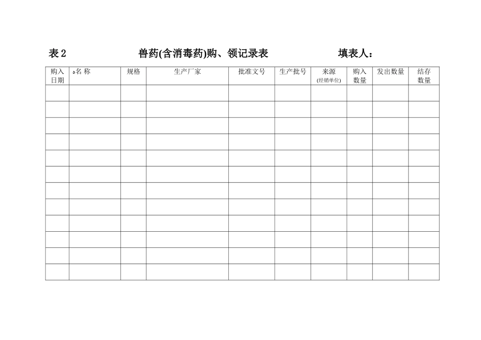 2024年农产品生产记录畜禽_第3页