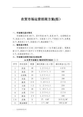 2024年农贸市场运营招商方案