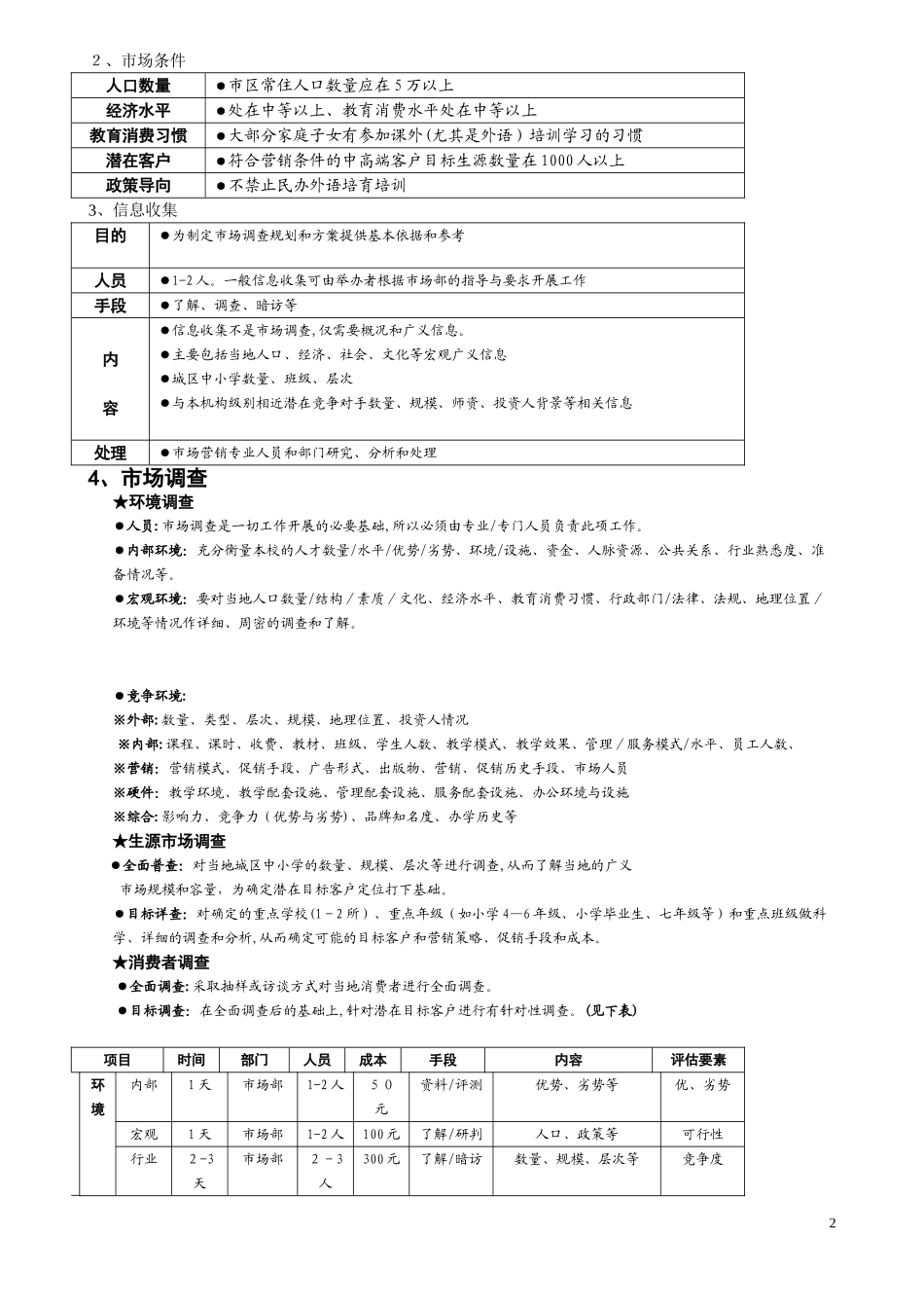 2024年培训机构运营方案_第2页