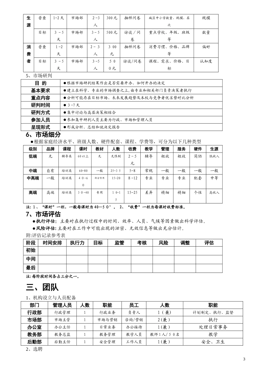 2024年培训机构运营方案_第3页