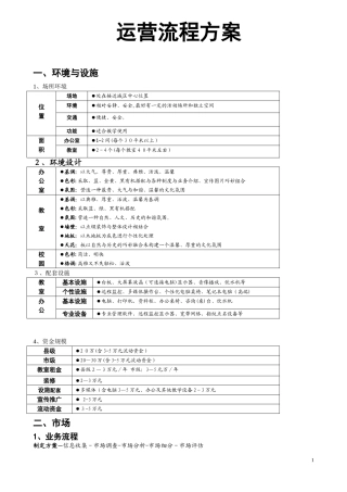 2024年培训机构运营方案