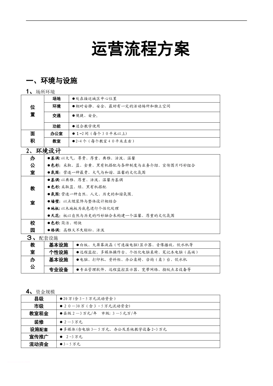 2024年培训机构运营流程的方案八项方案_第1页