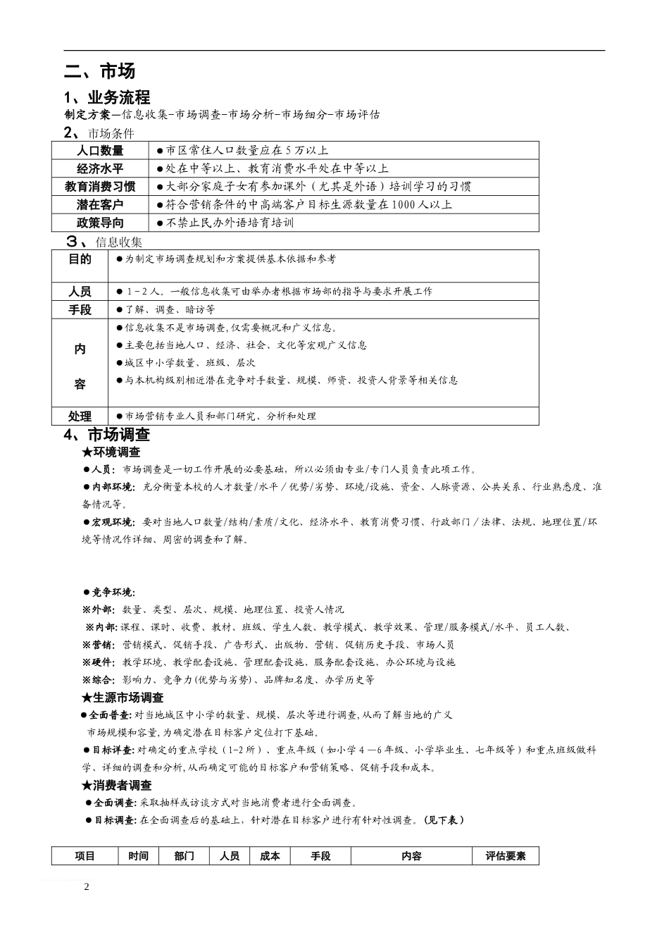 2024年培训机构运营流程的方案八项方案_第2页