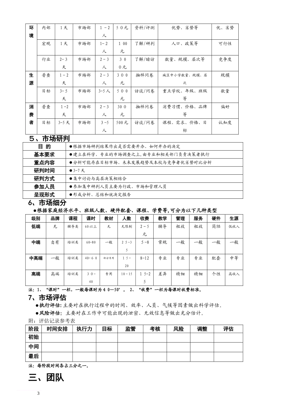 2024年培训机构运营流程的方案八项方案_第3页