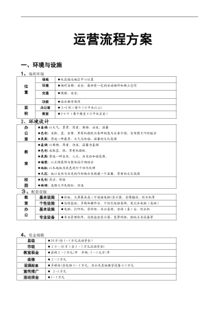 2024年培训机构运营流程的方案八项方案