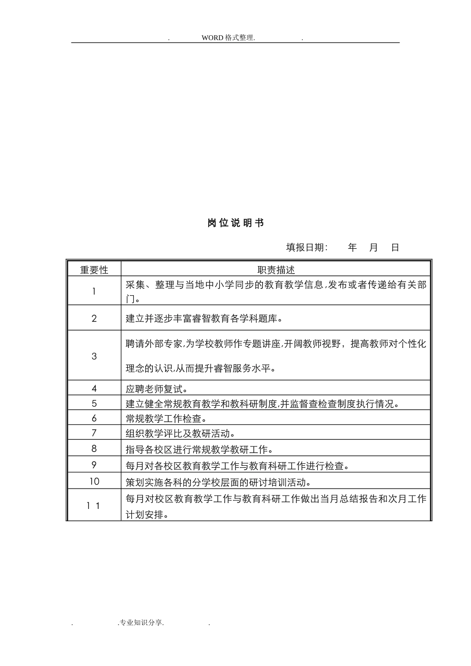 2024年培训学校各岗位职责说明书模板_第2页