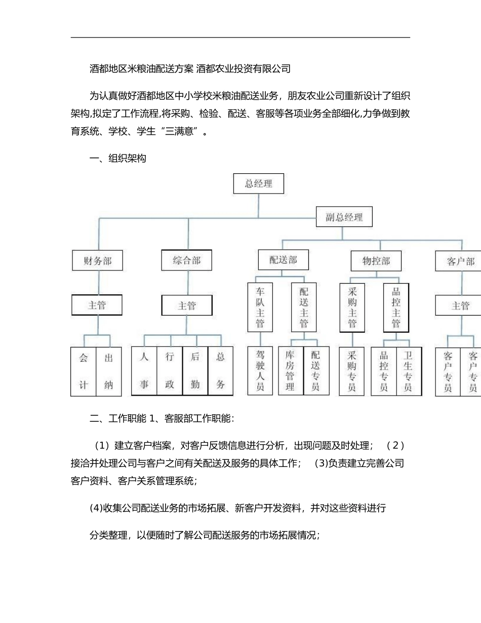 2024年配送实施方案、应急预案等_第1页