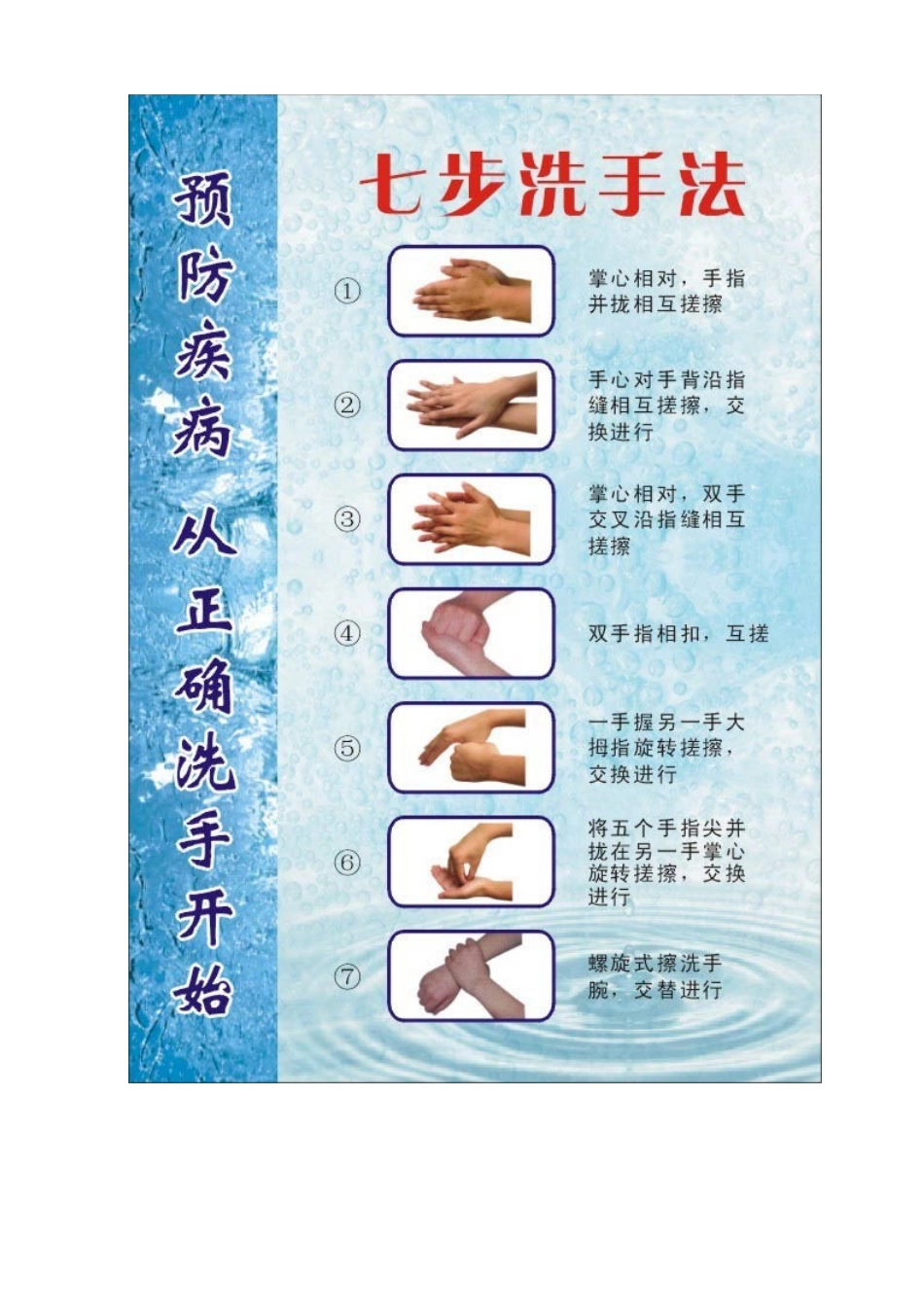 2024年七步洗手法、图_第3页