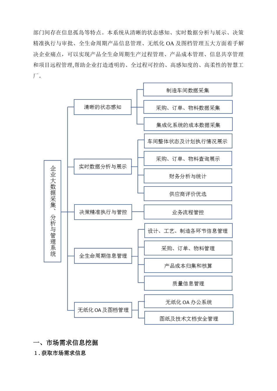 2024年企业大数据采集分析与管理系统设计报告配图版_第3页