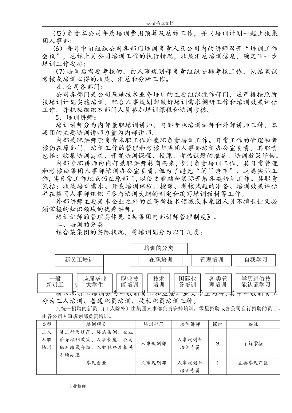 2024年企业培训体系设计方案_第2页