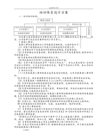 2024年企业培训体系设计方案