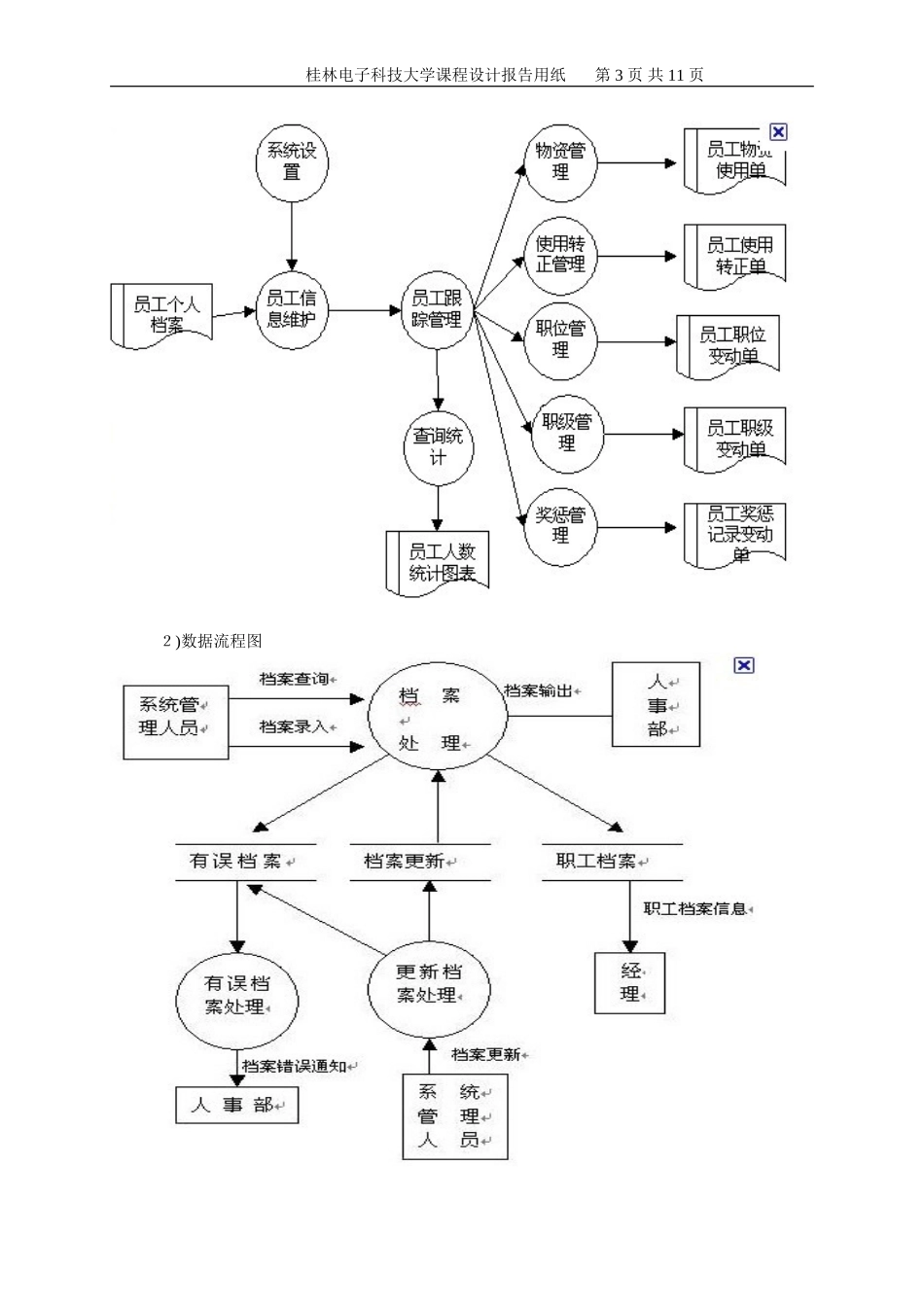 2024年企业人事档案管理系统_第3页