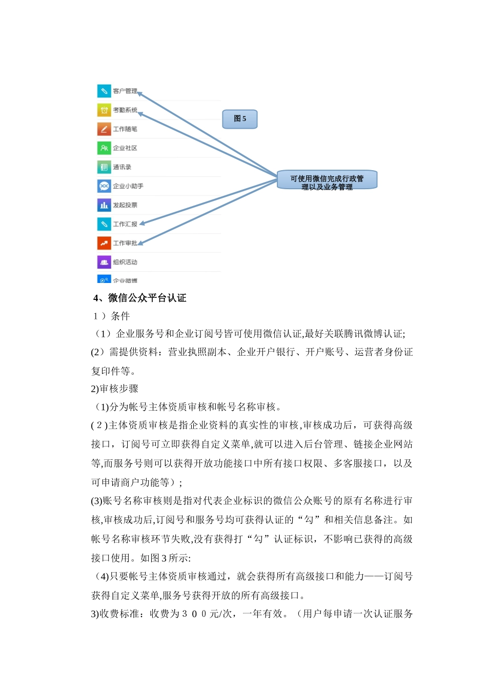 2024年企业微信公众平台运营攻略_第3页