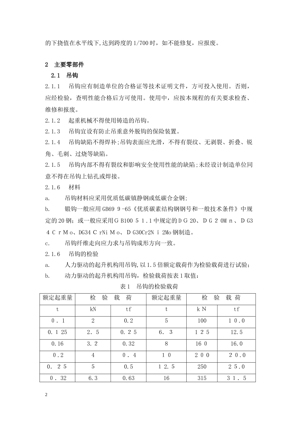 2024年起重设备安全操作规程_第2页