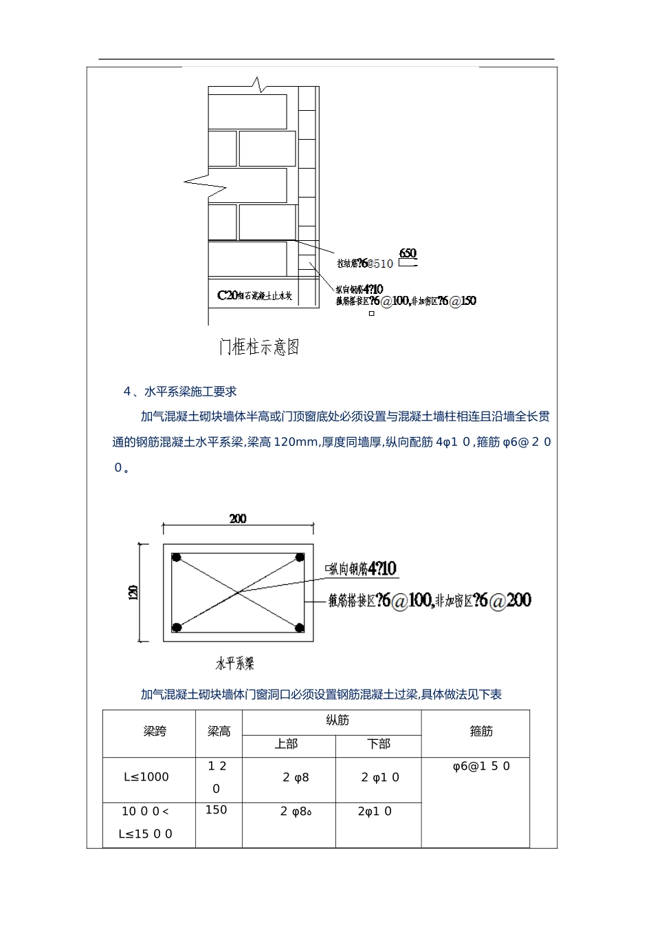 2024年砌体工程技术交底记录大全_第3页