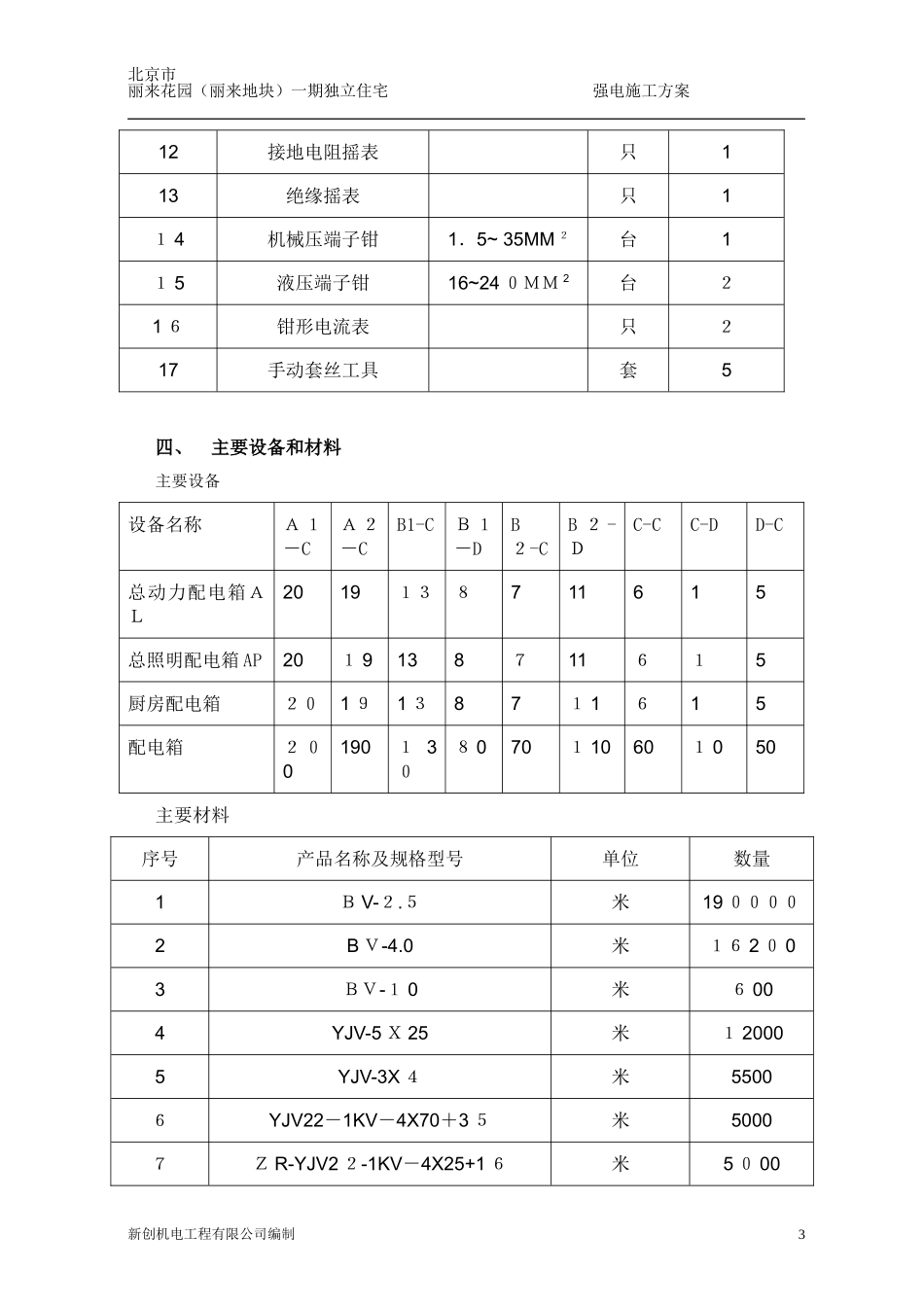 2024年强电工程施工方案_第3页