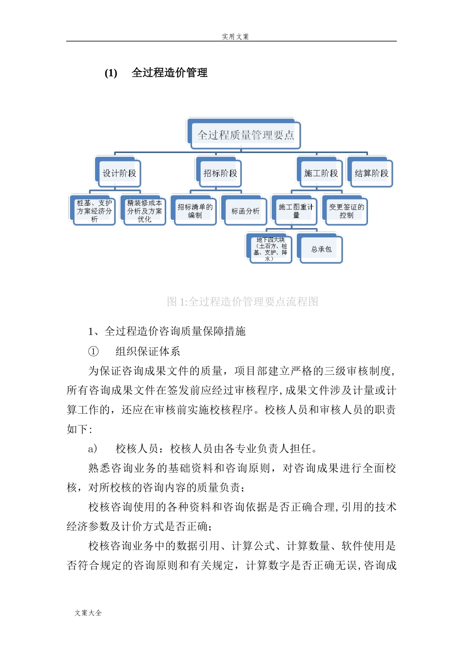 2024年全过程咨询服务质量管理系统规章制度_第3页