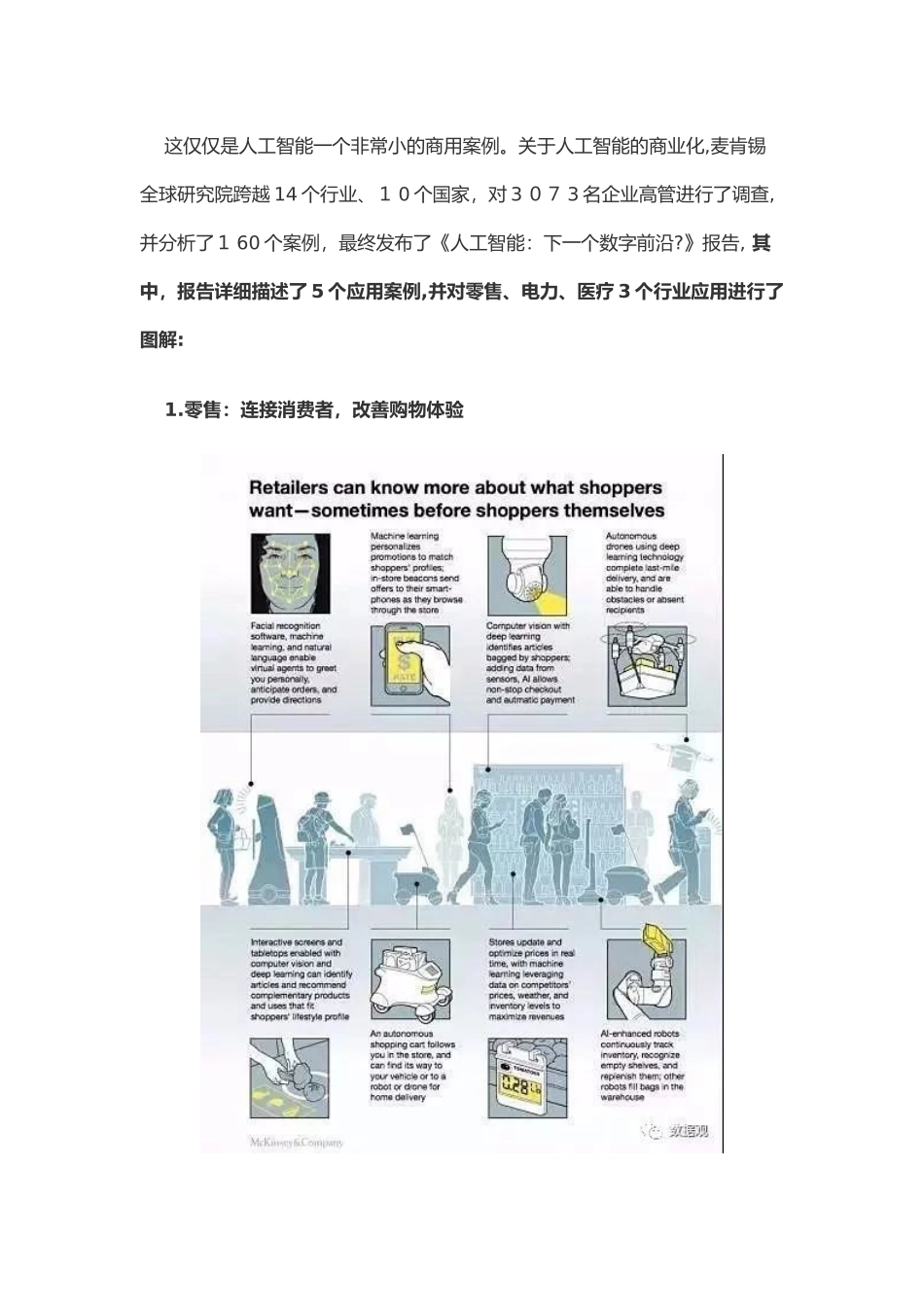 2024年全球调研AI应用场景160个案例_第2页