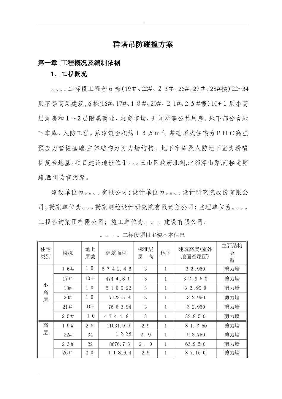 2024年群塔吊防碰撞参考方案_第1页