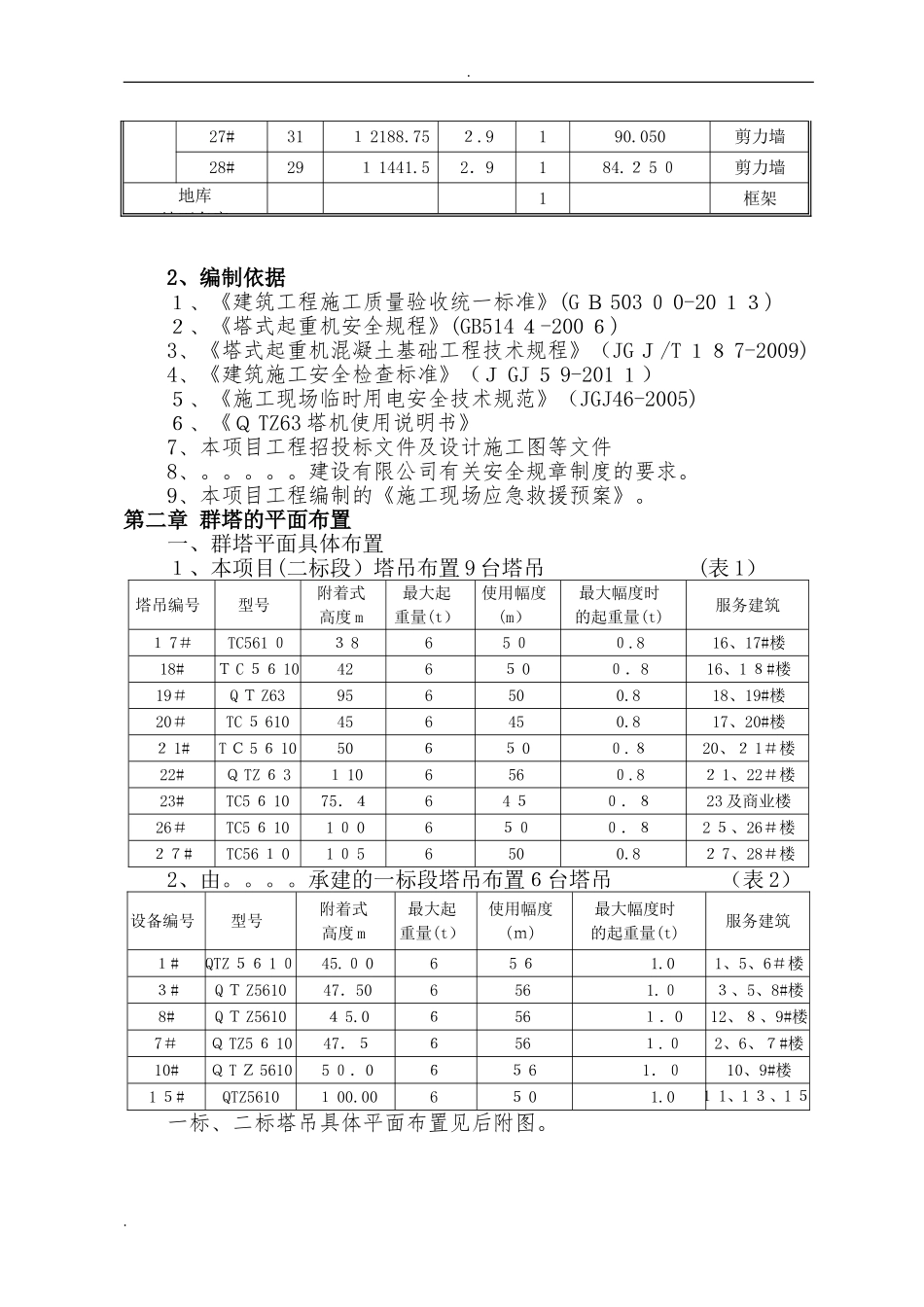 2024年群塔吊防碰撞参考方案_第2页