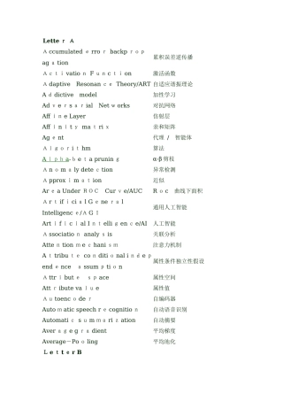 2024年人工智能专用名词