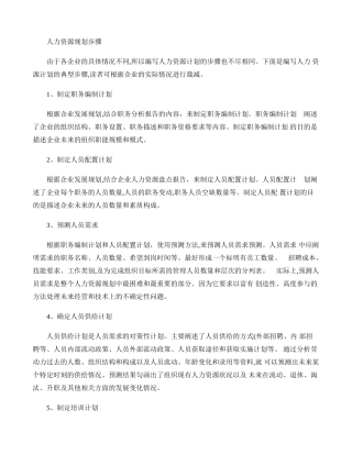 2024年人力资源规划步骤