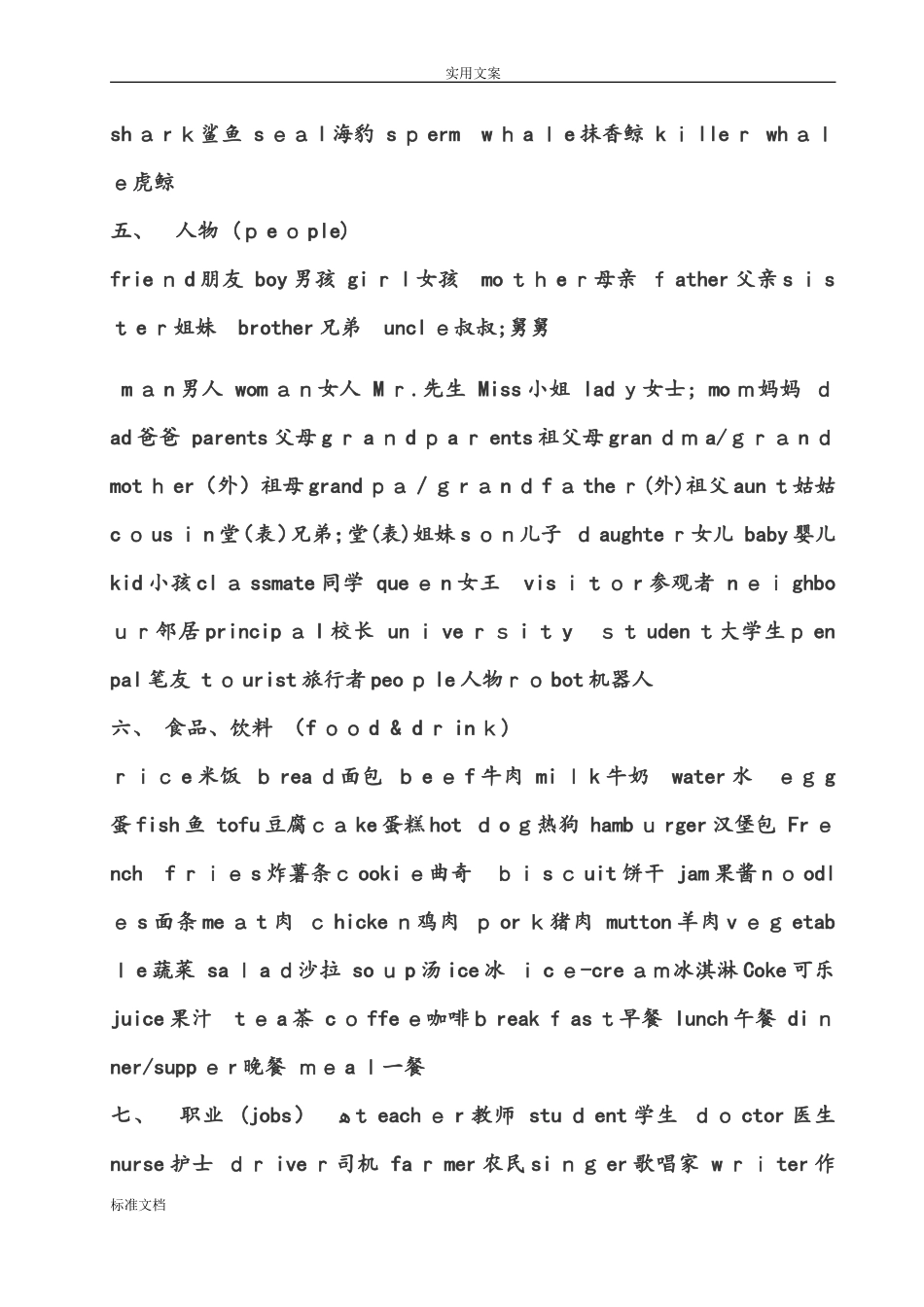 2024年日常生活英语单词_第2页