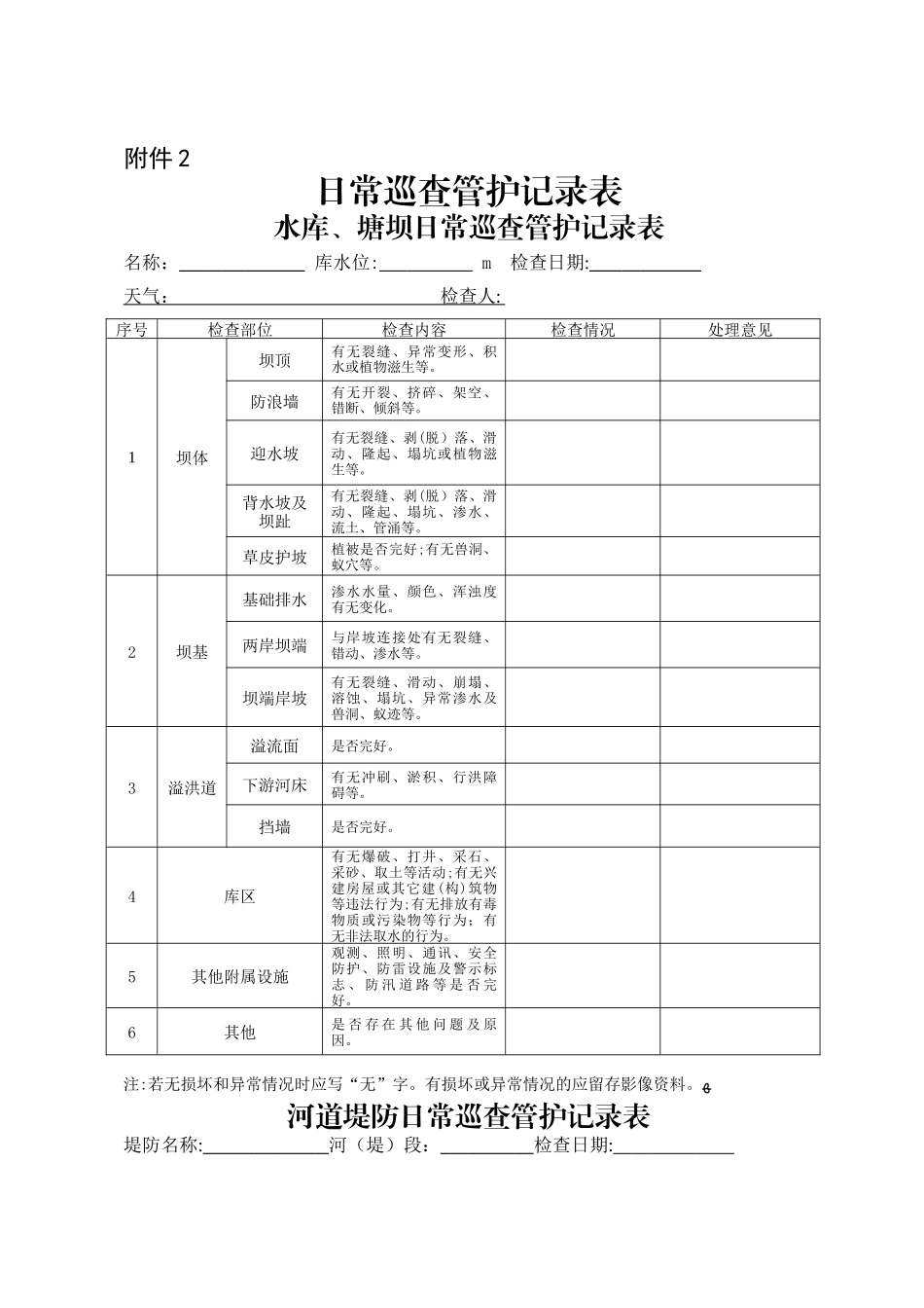 2024年日常巡查管护记录表_第1页