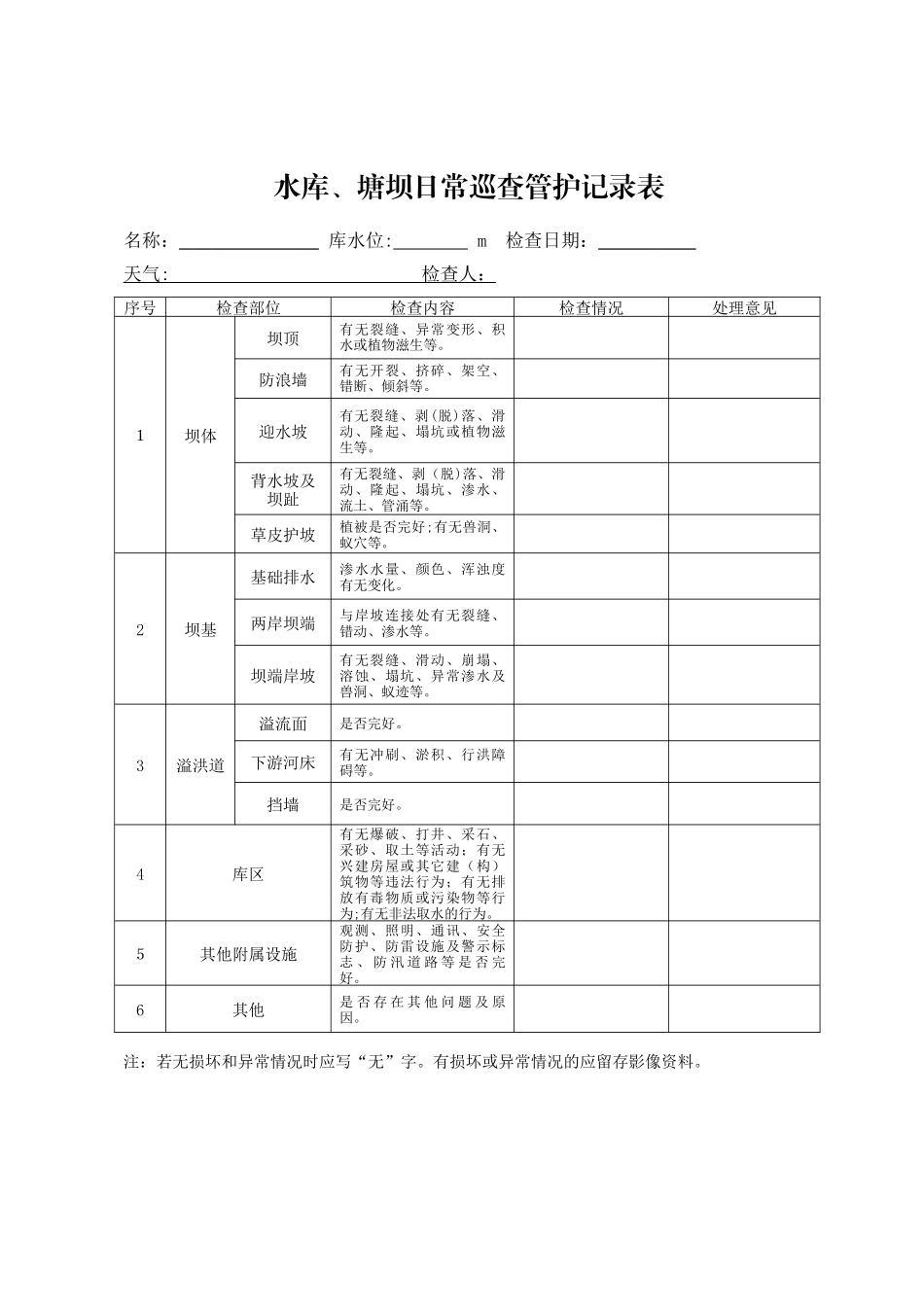 2024年日常巡查管护记录表完整版_第1页